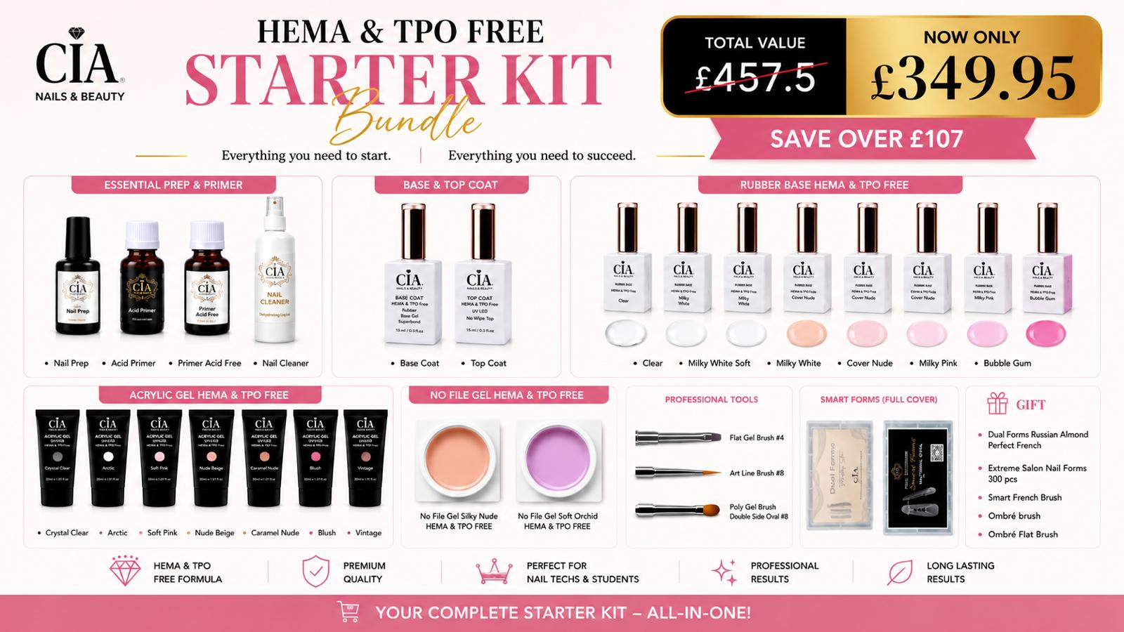 HEMA TPO Free Starter Kit Bundle2 - CIA Nails & Beauty Academy in London